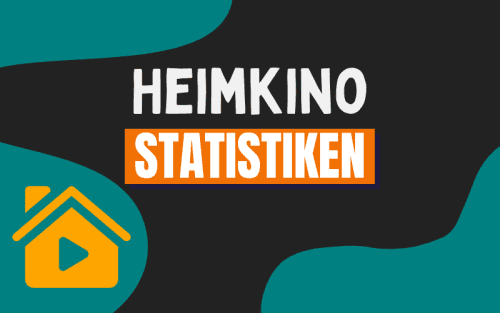 20+ erstaunliche Heimkino Statistiken (2024)